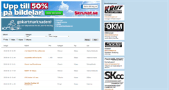 Desktop Screenshot of gokartmarknaden.se
